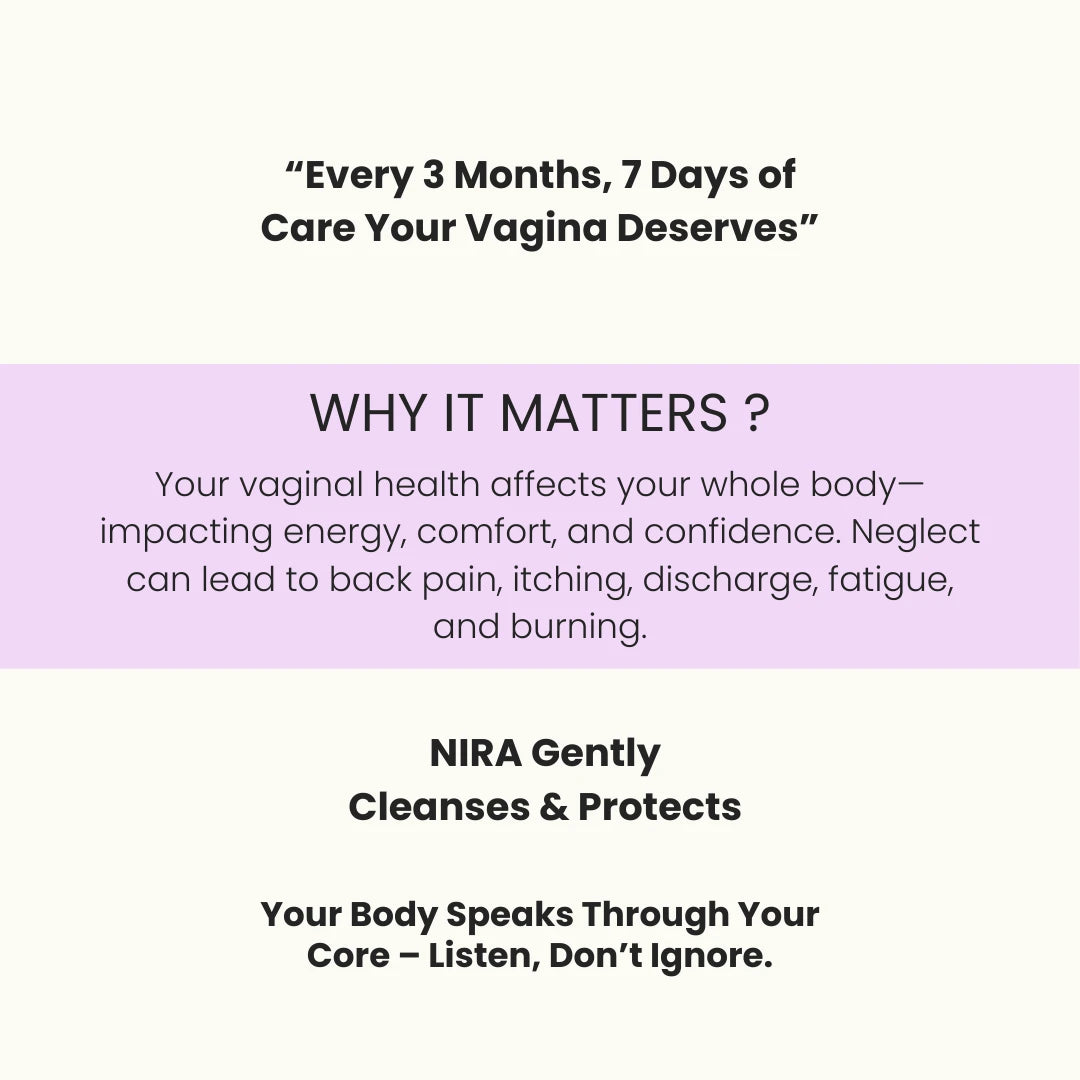 NIRA Vaginal Capsules™
