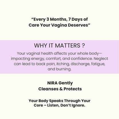 NIRA Vaginal Capsules™